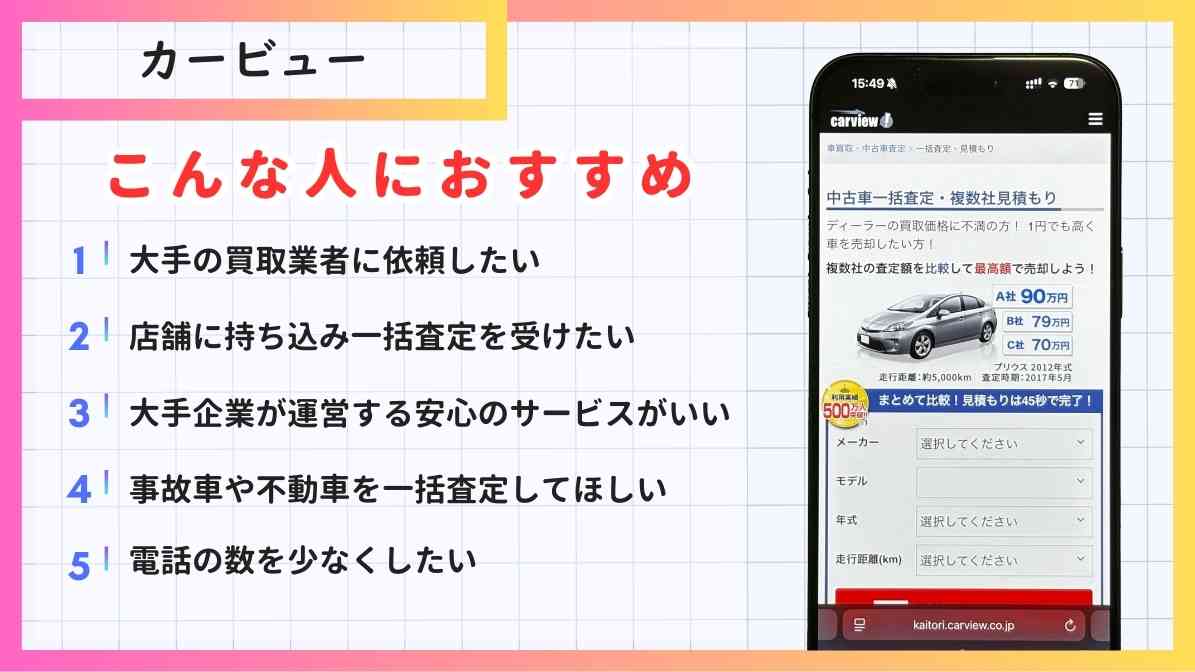 カービューの車一括査定は大手の買取業者に依頼したい 店舗に持ち込み一括査定を受けたい 大手企業が運営する安心のサービスがいい 事故車や不動車を一括査定してほしい 電話の数を少なくしたい人におすすめ